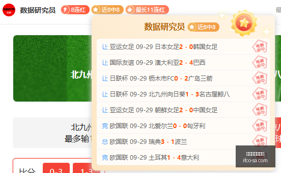赛事解析,维加斯王牌,对金州女武,买球数据库,赛事记录查询,体育历史数据,买球分析库